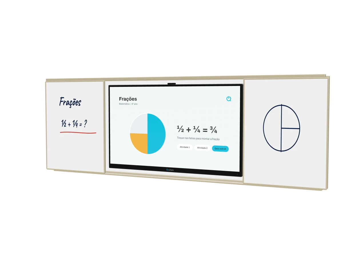 Quadro Híbrido Qualipix: quadro branco cerâmico com lousa digital no centro
